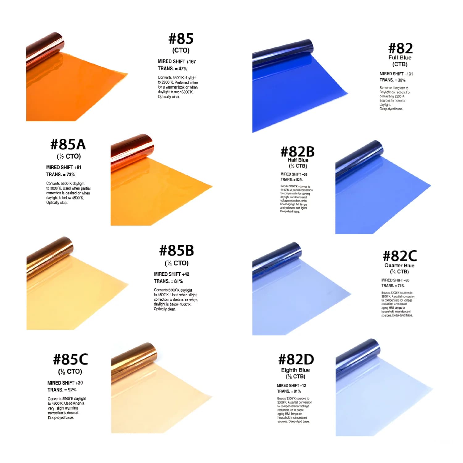 Color Gel - 4