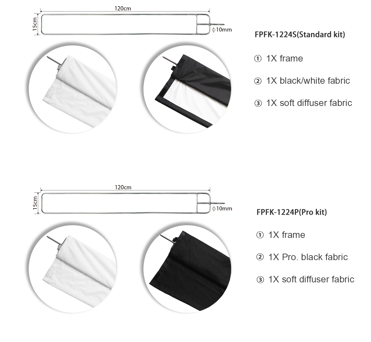FLAG KIT detail 1