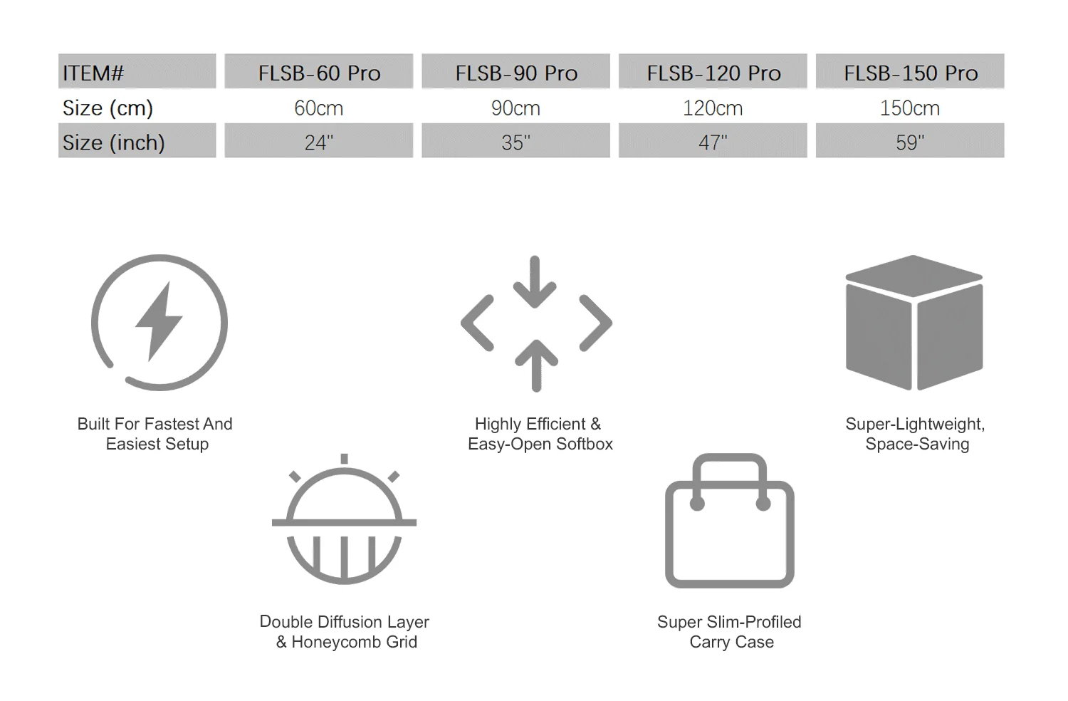 FlatPak Pro Softbox (Deep Parabolic) detail 2