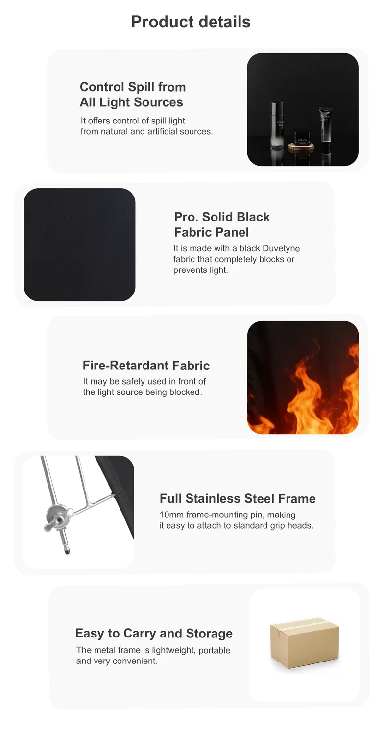 Flame-Retardant Black Flags detail 2