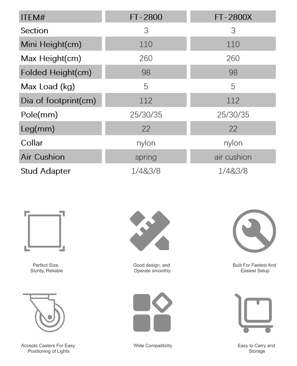 Light Stand FT-2800 detail 1