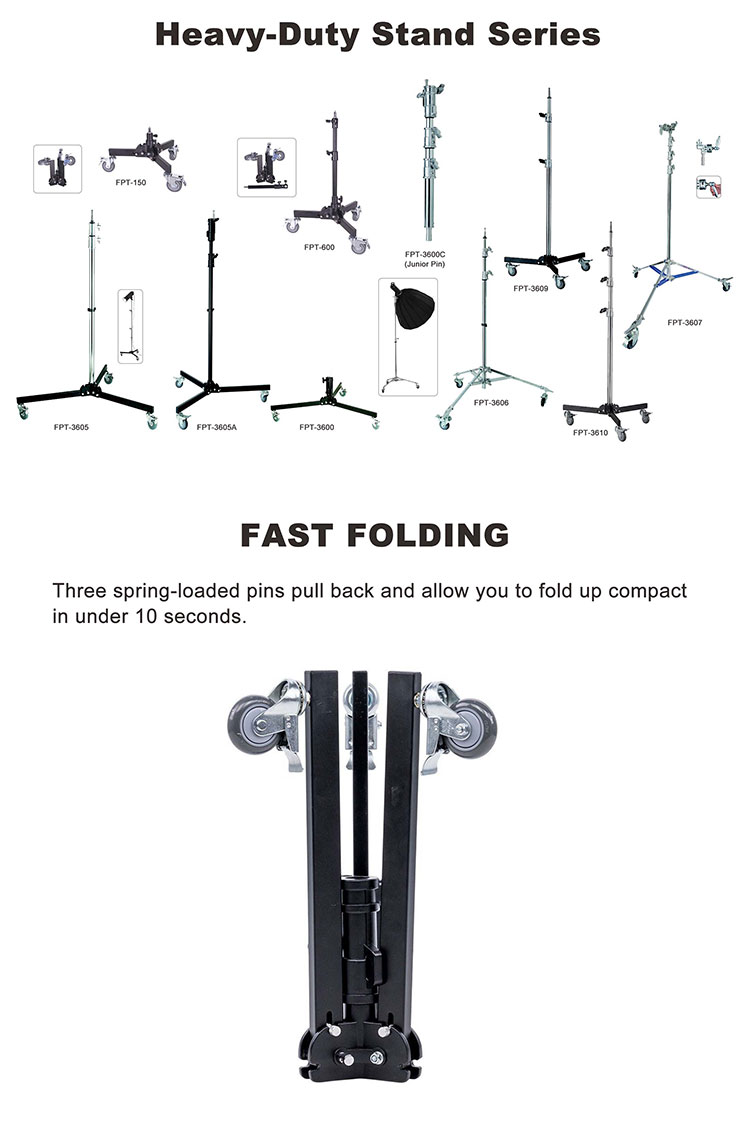 Mini Roller Stand detail 1