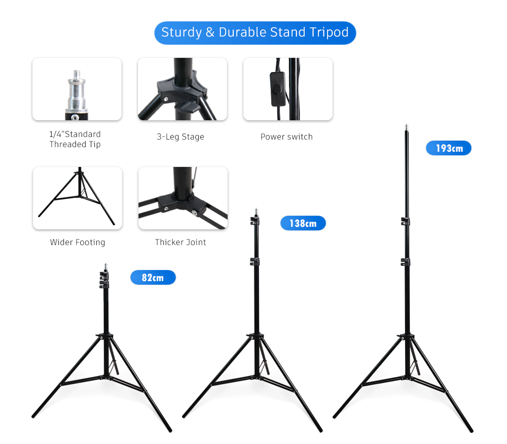Softbox Kit detail 4