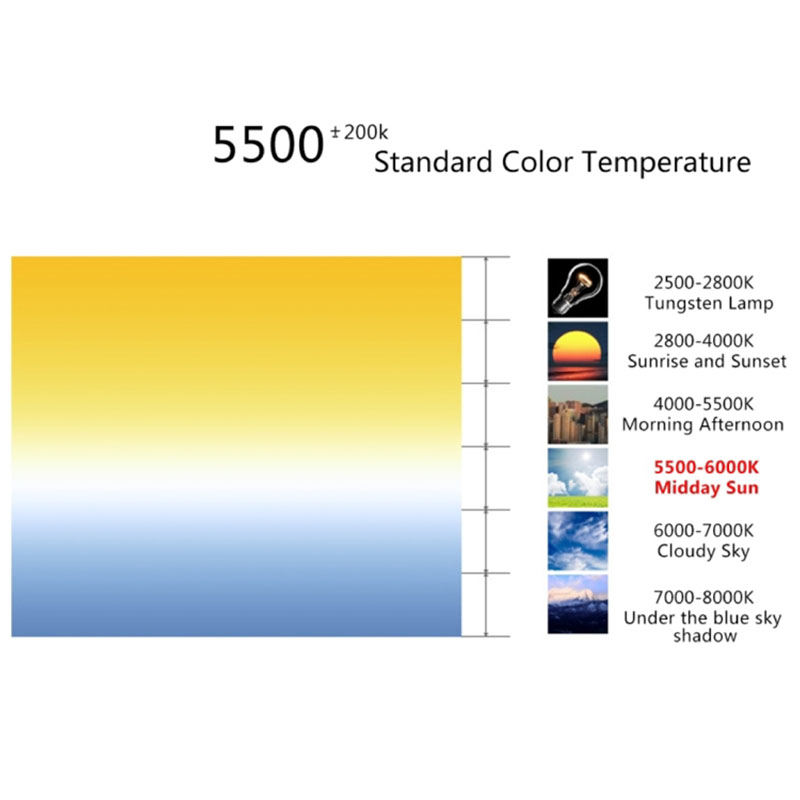 200CM Portable Photo Studio Softbox Photography Lightbox Shooting Light Tent - 8