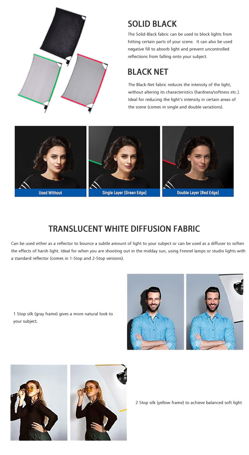 Professional Foldable Flag Panel Kit detail 2