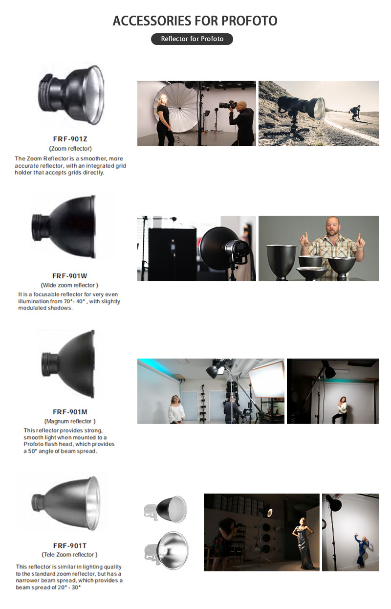 Accessories for Profoto detail 1