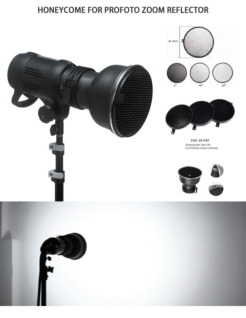 Accessories for Profoto detail 2